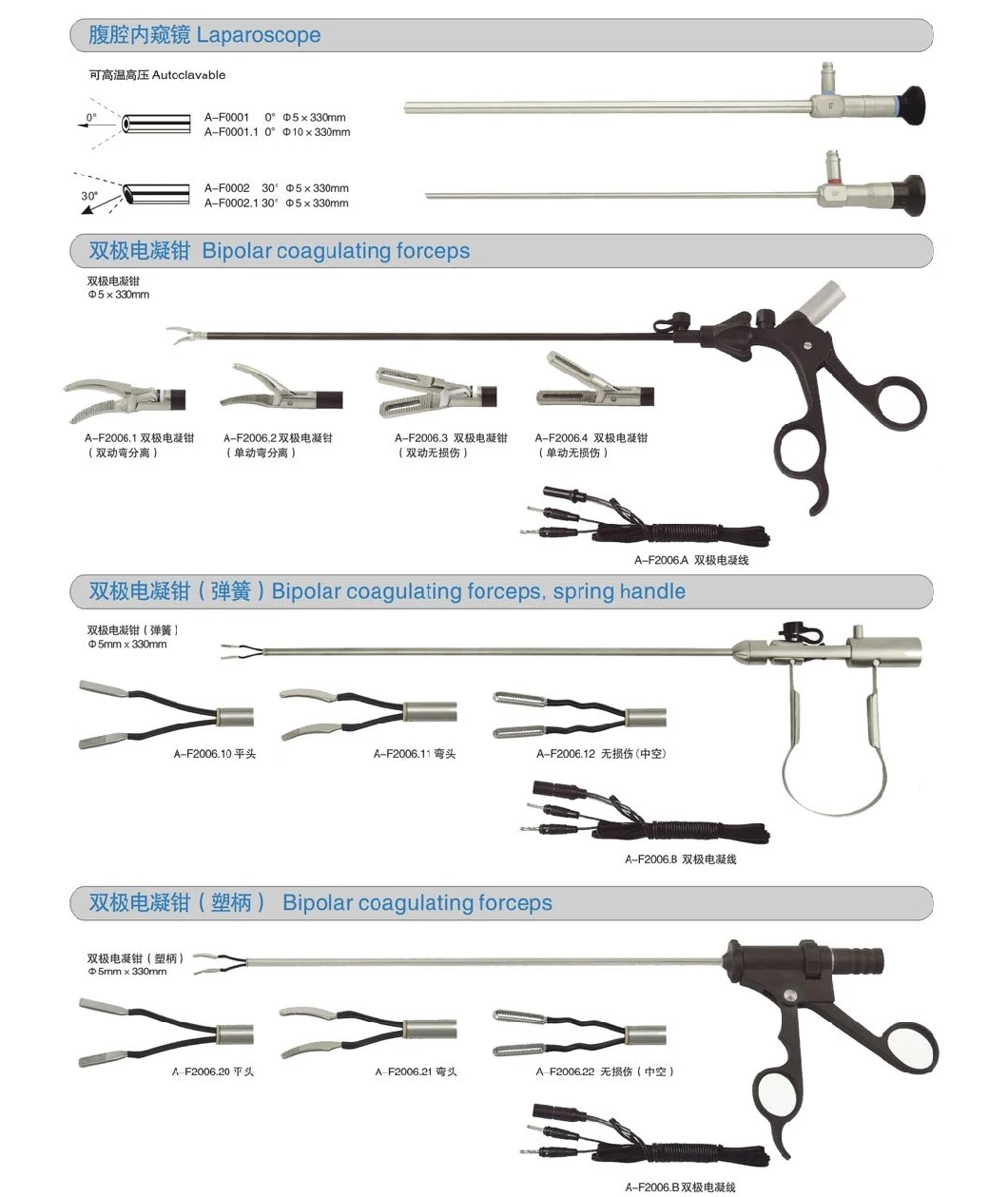 Best Sales Laparoscopic Laparoscopy Medical Surgical Instruments of Hf Monopolar Electrode Electrode Electric Coagulator Scalpal Hook Spud Knife