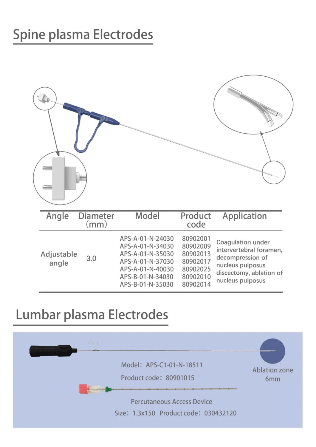 Single Use Electrosurgical Electrodes Sphincterotome